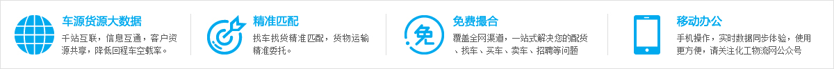 中国化工物流网